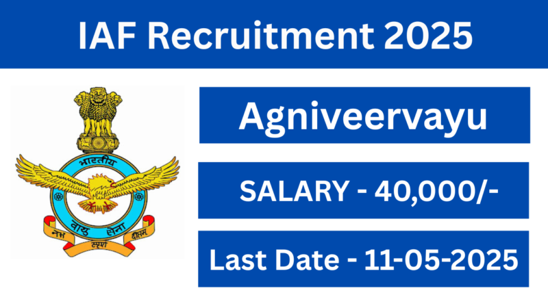 IAF Agniveervayu Recruitment 2025